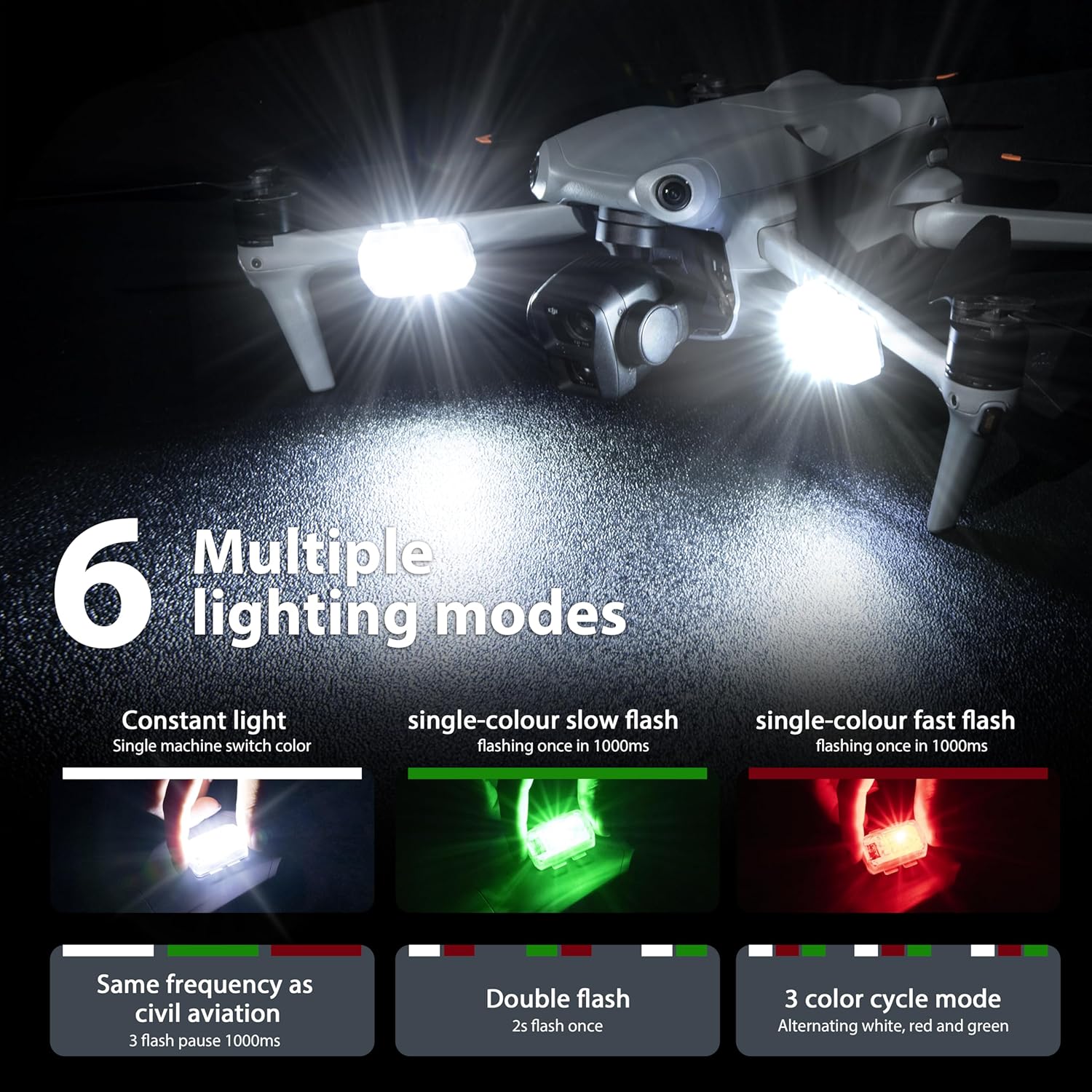 STARTRC Drone Strobe Işık Anti - Drone Power Bank incelemesi ve fiyatı