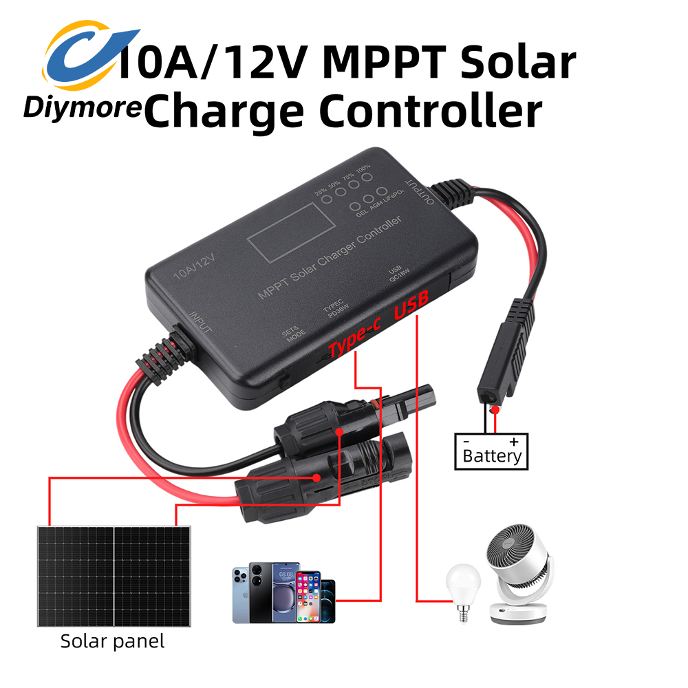 MPPT Güneş Enerjisi Şarj Kontr - Drone Solar Charger incelemesi ve fiyatı